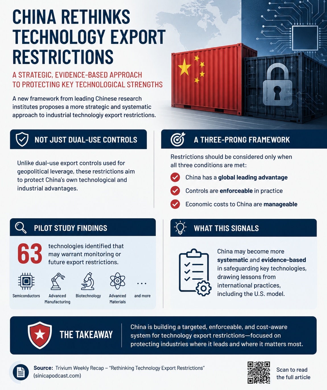 China Restrict Export
